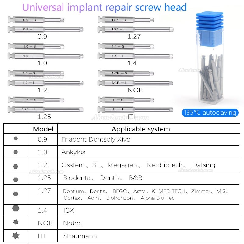 Dental Electric Universal Implant Torque Wrench Implant Prosthetic Kit 10-50N.cm